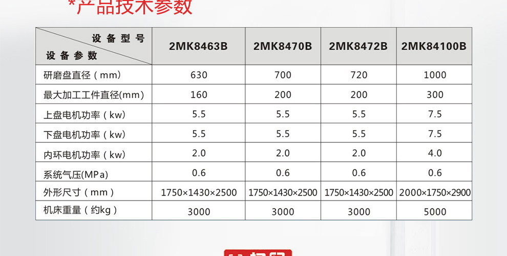 雙端面研磨機2MK8463B.jpg